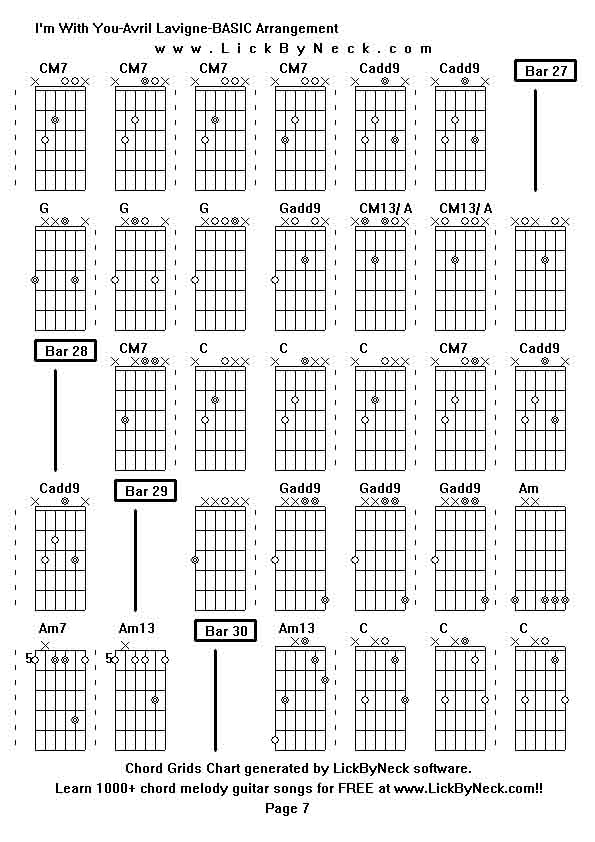 Chord Grids Chart of chord melody fingerstyle guitar song-I'm With You-Avril Lavigne-BASIC Arrangement,generated by LickByNeck software.